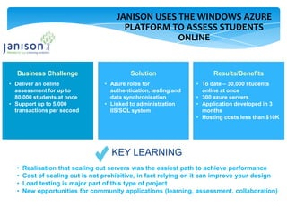 Targeted at streaming workloads