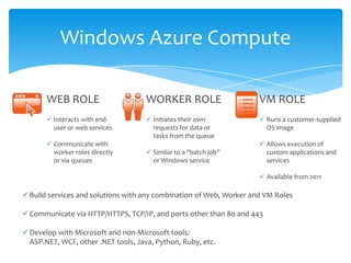 GlobalizationWhat is cloud computing?