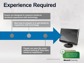 Microsoft Paths To Certification | PDF