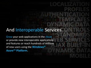 PIXEL PERFECTMake design decisions with confidence. Professional Design Surface           Built-in CSS rendering engine           Directly manipulate positioning,           sizing, margins and padding           Visual support for ASP.NET Master            Pages, User Controls and PHP               Includes
