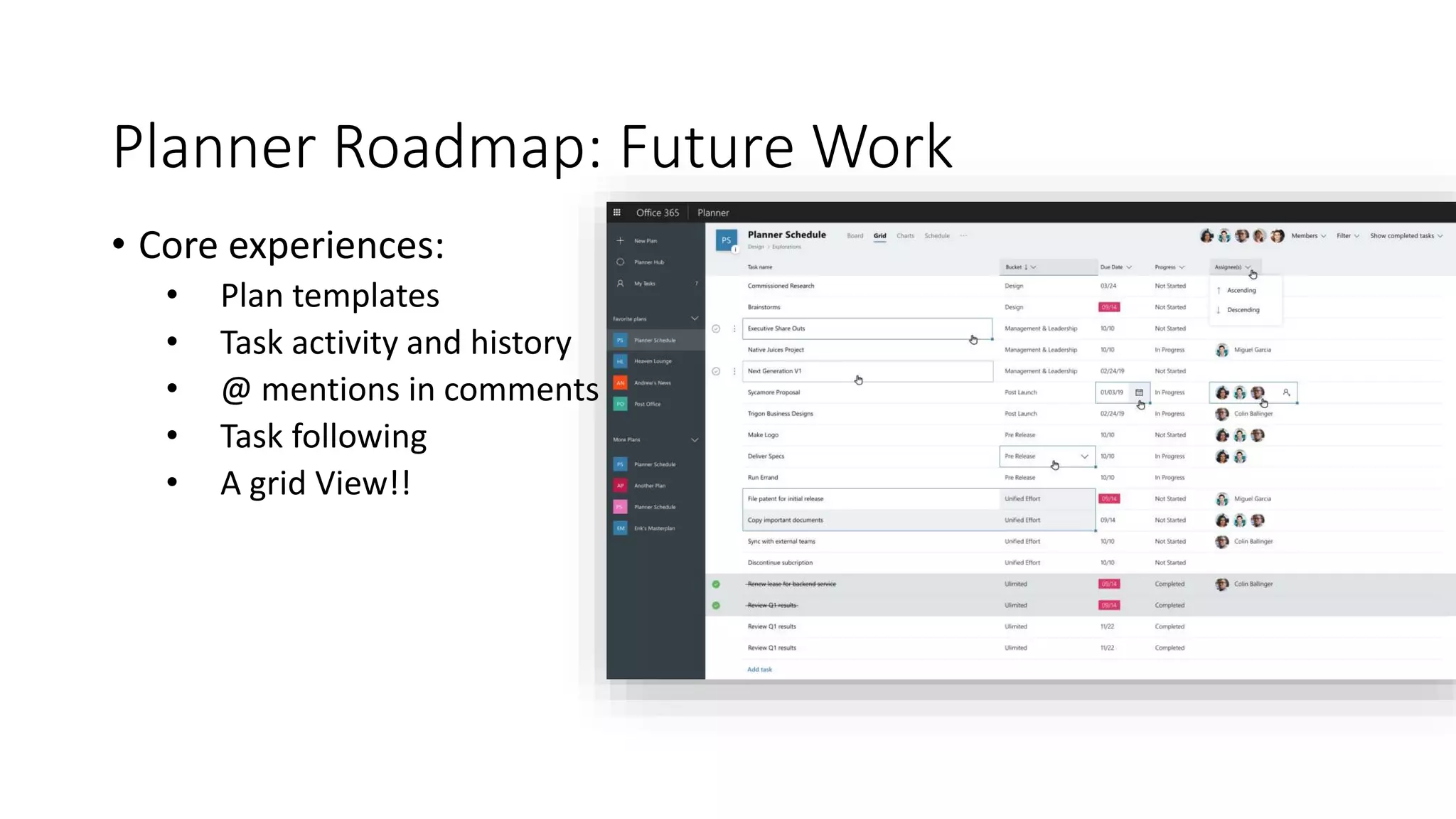 Microsoft Planner - Agile Tasks Management for Modern Teams | PPTX