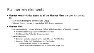 Planner key elements
• Planner Hub: Provides access to all the Planner Plans the user has access
to:
• Each Plans belongs to an Office 365 Group
• When a Plan is created, a new Office 365 Group is created
• Planner Plan:
• It’s automatically created when an Office 365 Group (and a Team) is created:
• The Office 365 Group is owner of the Planner Plan
• The Planner Plan “inherits” Group members
• A Plan contains:
• 1 or more buckets. A bucket can be crated for any Plan Member
• 1 or more Tasks. Each Task belongs to a Plan bucket:
• Planner Tasks are assigned to Plan Members
• We can move Tasks between buckets by simply doing Drag & Drop
 