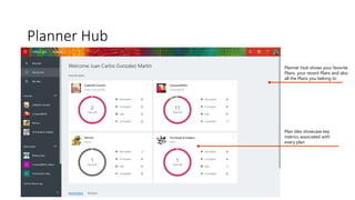Planner Hub
Planner Hub shows your favorite
Plans, your recent Plans and also
all the Plans you belong to
Plan tiles showcase key
metrics associated with
every plan
 