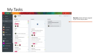 My Tasks
My tasks presents all tasks assigned
to you, across all your plans
 