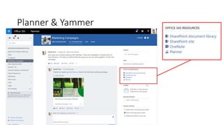 Planner & Yammer
 