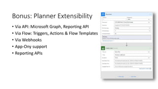 Bonus: Planner Extensibility
• Via API: Microsoft Graph, Reporting API
• Via Flow: Triggers, Actions & Flow Templates
• Via Webhooks
• App-Ony support
• Reporting APIs
 