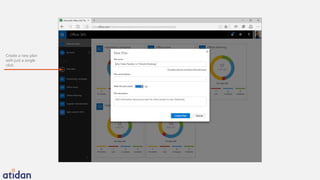 Create a new plan
with just a single
click.
 