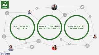 G E T S T A R T E D
Q U I C K LY
W O R K T O G E T H E R
W I T H O U T C H A O S
A L W AY S S T AY
I N F O R M E D
 