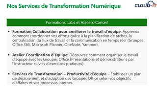 Nos Services de Transformation Numérique
 Formation Collaboration pour améliorer le travail d’équipe: Apprenez
comment co...