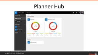 WWW.COLLAB365.EVENTS
Planner Hub
 
