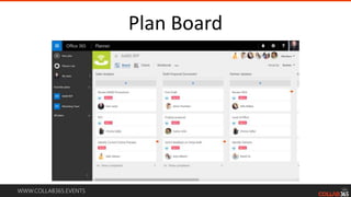 WWW.COLLAB365.EVENTS
Plan Board
 