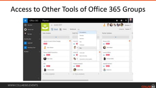WWW.COLLAB365.EVENTS
Access to Other Tools of Office 365 Groups
 