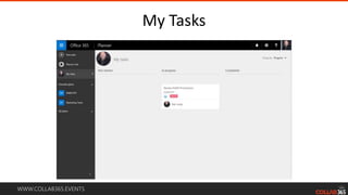 WWW.COLLAB365.EVENTS
My Tasks
 