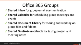 WWW.COLLAB365.EVENTS
Office 365 Groups
Shared Inbox for group email communication
Shared Calendar for scheduling group meetings and
events
Shared Document Library for storing and working on
group files and folders
Shared OneNote notebook for taking project and
meeting notes
 