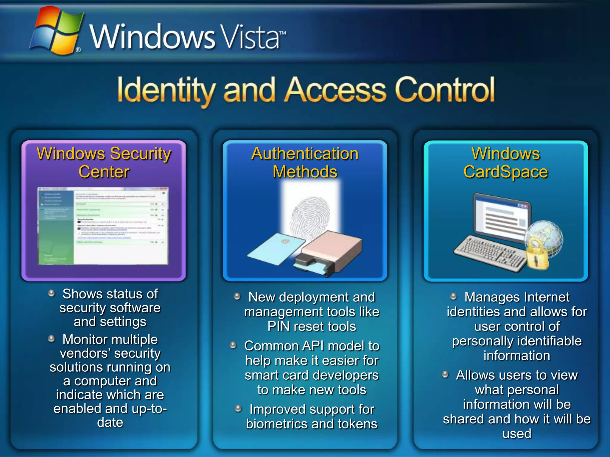 Identity and Access ControlWindows Security CenterAuthentication MethodsWindows CardSpaceShows status of security software and settingsMonitor multiple vendors’ security solutions running on a computer and indicate which are enabled and up-to-date New deployment and management tools like PIN reset toolsCommon API model to help make it easier for smart card developers to make new toolsImproved support for biometrics and tokensManages Internet identities and allows for user control of personally identifiable informationAllows users to view what personal information will be shared and how it will be used