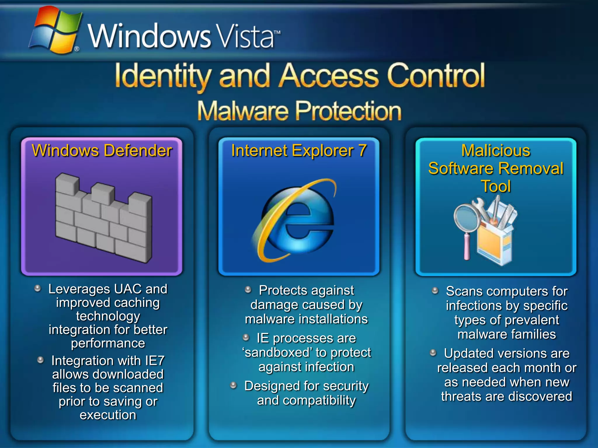 Identity and Access ControlMalware ProtectionWindows DefenderInternet Explorer 7Malicious Software Removal ToolProtects against damage caused by malware installationsIE processes are ‘sandboxed’ to protect against infectionDesigned for security and compatibilityLeverages UAC and improved caching technology integration for better performanceIntegration with IE7 allows downloaded files to be scanned prior to saving or executionScans computers for infections by specific types of prevalent malware familiesUpdated versions are released each month or as needed when new threats are discovered