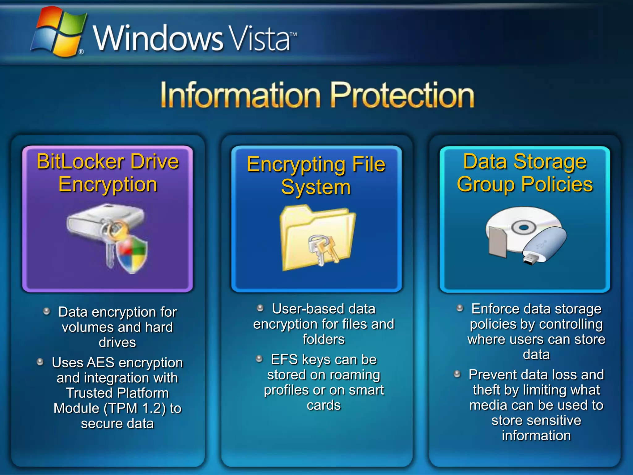 Information ProtectionBitLocker Drive EncryptionData Storage Group PoliciesEncrypting File SystemData encryption for volumes and hard drivesUses AES encryption and integration with Trusted Platform Module (TPM 1.2) to secure dataEnforce data storage policies by controlling where users can store dataPrevent data loss and theft by limiting what media can be used to store sensitive informationUser-based data encryption for files and foldersEFS keys can be stored on roaming profiles or on smart cards