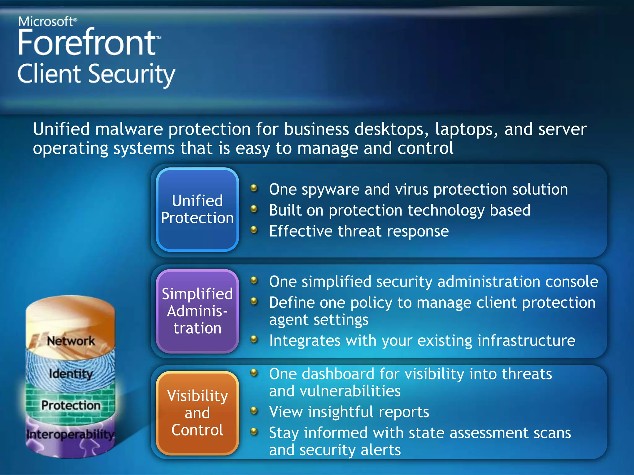 Unified malware protection for business desktops, laptops, and server operating systems that is easy to manage and control One spyware and virus protection solutionBuilt on protection technology based Effective threat responseUnifiedProtectionOne simplified security administration consoleDefine one policy to manage client protectionagent settings Integrates with your existing infrastructureSimplifiedAdminis-trationOne dashboard for visibility into threatsand vulnerabilitiesView insightful reportsStay informed with state assessment scansand security alertsVisibilityandControl