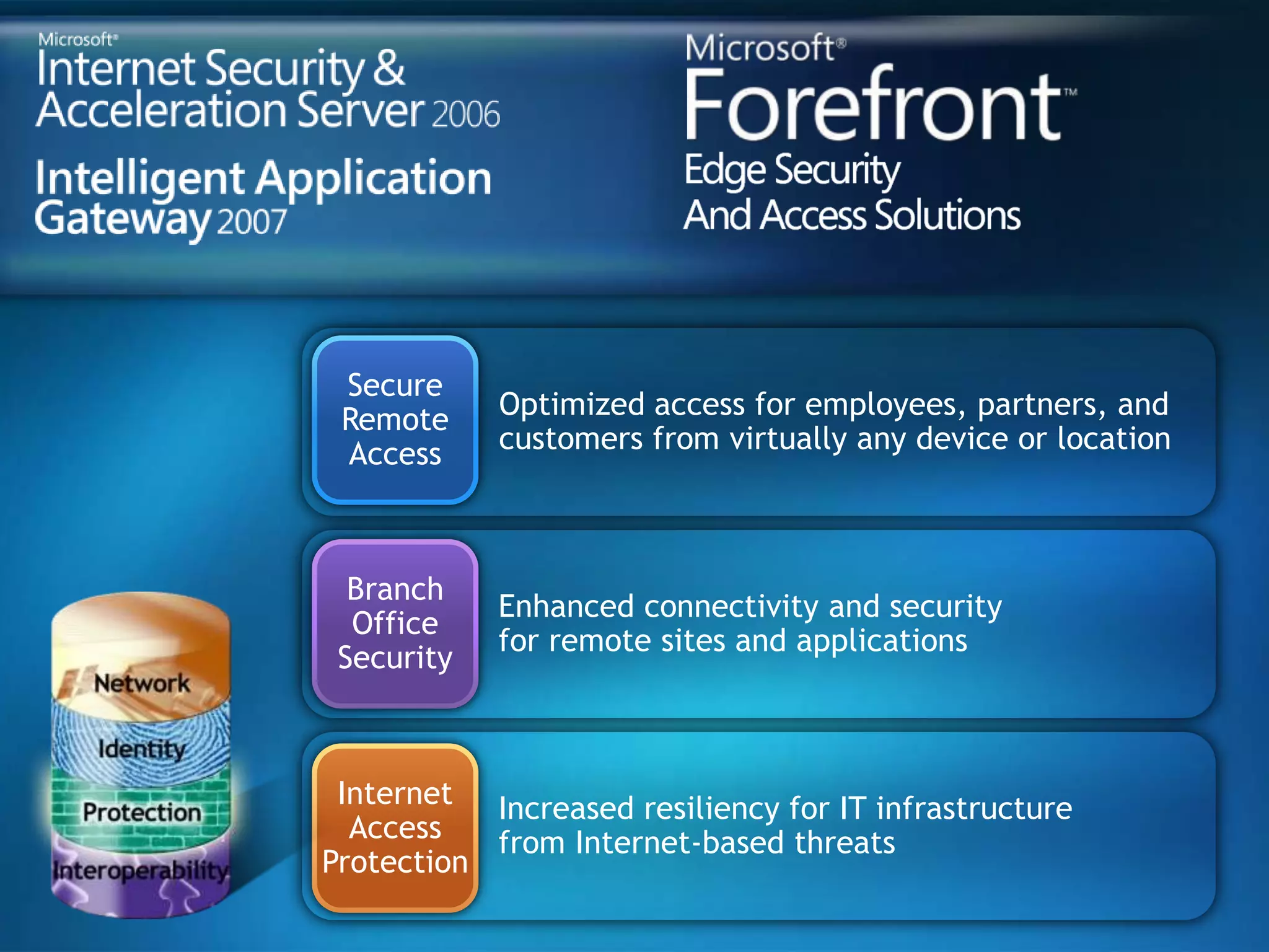 Optimized access for employees, partners, andcustomers from virtually any device or locationSecureRemoteAccessEnhanced connectivity and securityfor remote sites and applicationsBranchOfficeSecurityIncreased resiliency for IT infrastructurefrom Internet-based threatsInternetAccessProtection