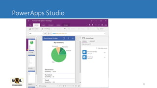 PowerApps Studio
11AQLTECH.com, Microsoft Gold Partner, SM@aqltech.com
 