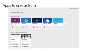 Apps to create from
Create these apps
now for SPO data in
PowerApps Studio
 