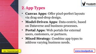 2. App Types
• Canvas Apps: Offer pixel perfect layouts
‑
via drag and drop design.
‑ ‑
• Model Driven Apps
‑ : Data centric, based
‑
on Dataverse and business processes.
• Portal Apps: Web portals for external
users, customers, or partners.
• Mixed Strategy: Combine app types to
address varying business needs.
www.visualpath.in
+91-7032290546
 