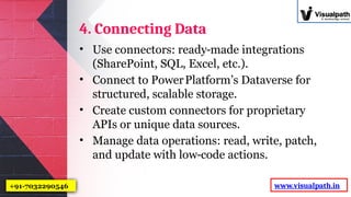 4. Connecting Data
• Use connectors: ready made integrations
‑
(SharePoint, SQL, Excel, etc.).
• Connect to PowerPlatform’s Dataverse for
structured, scalable storage.
• Create custom connectors for proprietary
APIs or unique data sources.
• Manage data operations: read, write, patch,
and update with low code actions.
‑
www.visualpath.in
+91-7032290546
 