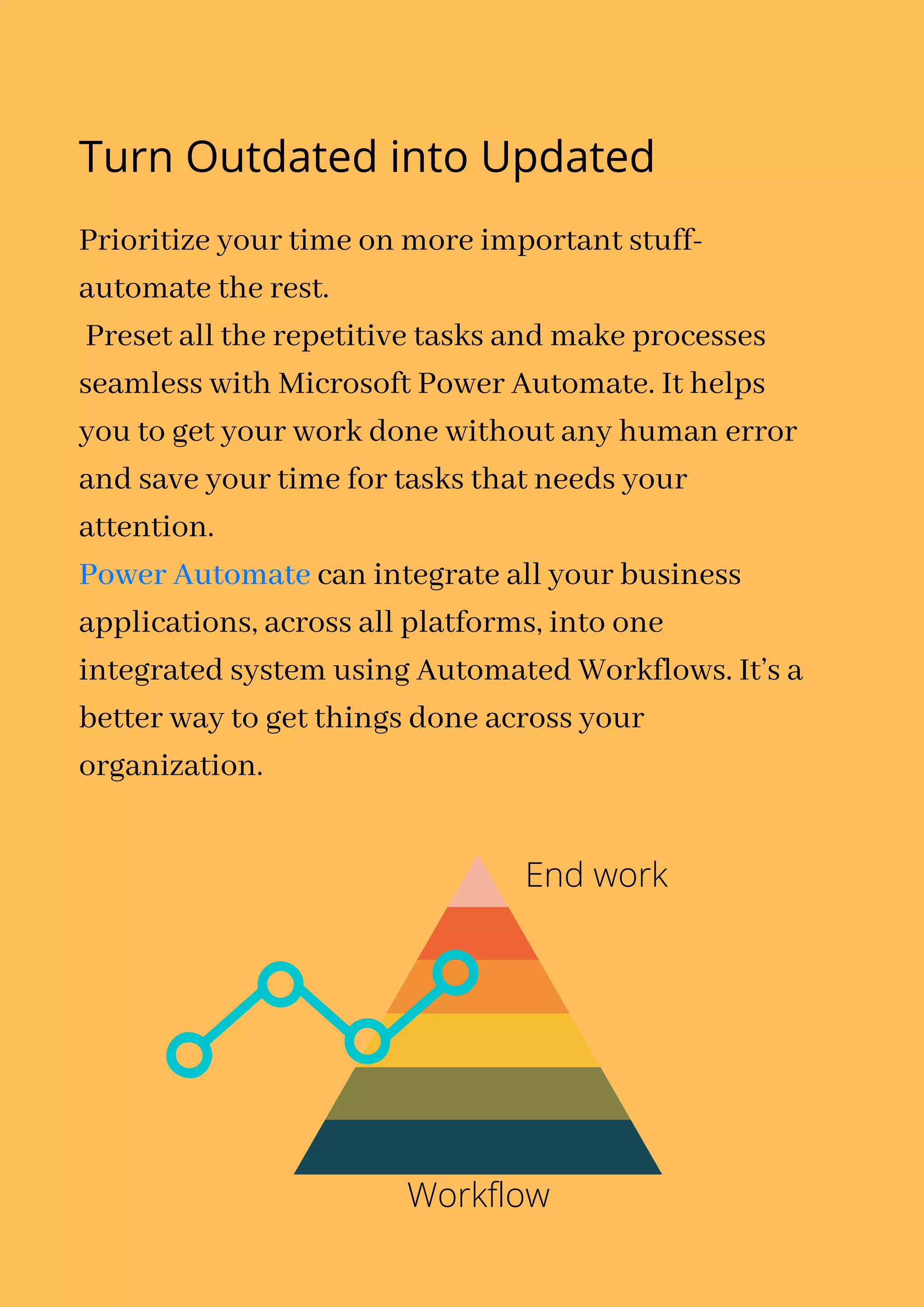 Prioritize your time on more important stuff-
automate the rest.
Preset all the repetitive tasks and make processes
seamless with Microsoft Power Automate. It helps
you to get your work done without any human error
and save your time for tasks that needs your
attention.
Power Automate can integrate all your business
applications, across all platforms, into one
integrated system using Automated Workflows. It’s a
better way to get things done across your
organization.
Turn Outdated into Updated
End work
Workflow
 
