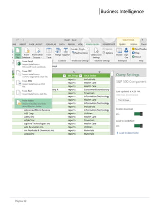 Microsoft power BI | PDF