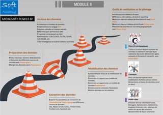 Analyse des données 
‐‐‐‐‐‐‐‐‐‐‐‐‐‐‐‐‐‐‐‐‐‐‐‐‐‐‐‐‐‐‐‐‐‐‐‐‐‐‐‐‐‐‐‐‐ 
Introduction à l’analyse de données 
Fondamentaux du langage DAX 
Colonnes calculées et champs calculés 
Différents types de fonctions DAX 
S’exprimer correctement en DAX 
Les fonctions : CALCULATE, FILTER, SUMX, 
AVERAGEX, etc 
Time intelligence et autres notions avancées 
Extraction des données 
‐‐‐‐‐‐‐‐‐‐‐‐‐‐‐‐‐‐‐‐‐‐‐‐‐‐‐‐‐‐‐‐‐‐‐‐‐‐‐‐‐‐‐‐‐ 
Explorer les possibilités de connection de 
Powerpivot et Power query aux différentes 
sources de données : 
SQL, Mysql, Oracle, Access, Fichiers texte, 
Feuilles Excel, Facebook, etc 
Modèlisation des données 
‐‐‐‐‐‐‐‐‐‐‐‐‐‐‐‐‐‐‐‐‐‐‐‐‐‐‐‐‐‐‐‐‐‐‐‐‐‐‐‐‐‐‐‐‐ 
Comprendre les bases de la modélisation de 
données 
Construire un rapport sans modèle de 
données 
Construire un rapport avec un modèle de 
données Powerpivot 
Comprendre les contextes d’évaluation 
Notions avancées sur les relations 
Préparation des données 
‐‐‐‐‐‐‐‐‐‐‐‐‐‐‐‐‐‐‐‐‐‐‐‐‐‐‐‐‐‐‐‐‐‐‐‐‐‐‐‐‐‐‐‐‐ 
Filtrer, fusionner, étendre, dédoublonner, 
et formatter les différentes sources de 
données avec Power query 
Charger les données dans Powerpivot 
Outils de restitution et de pilotage 
‐‐‐‐‐‐‐‐‐‐‐‐‐‐‐‐‐‐‐‐‐‐‐‐‐‐‐‐‐‐‐‐‐‐‐‐‐‐‐‐‐‐‐‐‐ 
Introduction aux tableaux de bord 
Différences entre tableau de bord et reporting 
Mettre en place un tableau de bord attractif avec Excel 
2013 
Mettre en place un tableau attractif avec Power view 
Présenter ses données sur une carte géographiques 
avec Power map 
Objectifs pédagogiques 
Traiter et analyser de gros volumes de 
données et mettre en place de façon 
autonome des outils décisionnels agiles, 
puissants et fortement interactifs avec 
Excel 2013 
Prérequis 
Avoir une bonne expérience en 
modélisation d’affaires et des notions 
élémentaires en bases de données serait 
un atout. 
Public cible 
Direction Service Information (DSI), 
Managers, Gestionnaires, Statisticiens, 
Analystes financiers, etc.. désireux de 
mettre en oeuvre des solutions 
décisionnelles de façon autonome. 
MODULE II 
MICROSOFT POWER BI 
