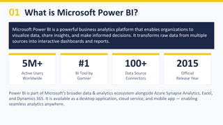 Microsoft Power BI: Data Visualization and Analytics Guide | PDF