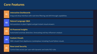 Microsoft Power BI for Business Intelligence Analytics | PDF