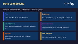 Microsoft Power BI for Business Intelligence Analytics | PDF