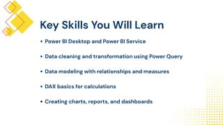 Microsoft Power BI Certification Training for Data Analysis | PDF