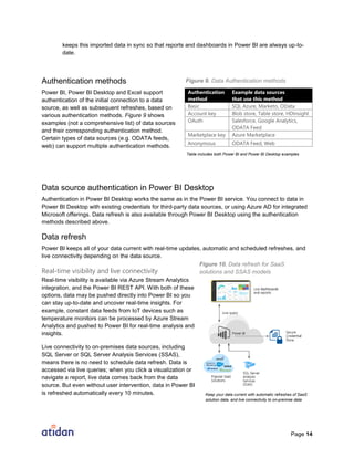 Page 14
keeps this imported data in sync so that reports and dashboards in Power BI are always up-to-
date.
Authentication methods
Power BI, Power BI Desktop and Excel support
authentication of the initial connection to a data
source, as well as subsequent refreshes, based on
various authentication methods. Figure 9 shows
examples (not a comprehensive list) of data sources
and their corresponding authentication method.
Certain types of data sources (e.g. ODATA feeds,
web) can support multiple authentication methods.
Data source authentication in Power BI Desktop
Authentication in Power BI Desktop works the same as in the Power BI service. You connect to data in
Power BI Desktop with existing credentials for third-party data sources, or using Azure AD for integrated
Microsoft offerings. Data refresh is also available through Power BI Desktop using the authentication
methods described above.
Data refresh
Power BI keeps all of your data current with real-time updates, automatic and scheduled refreshes, and
live connectivity depending on the data source.
Real-time visibility and live connectivity
Real-time visibility is available via Azure Stream Analytics
integration, and the Power BI REST API. With both of these
options, data may be pushed directly into Power BI so you
can stay up-to-date and uncover real-time insights. For
example, constant data feeds from IoT devices such as
temperature monitors can be processed by Azure Stream
Analytics and pushed to Power BI for real-time analysis and
insights.
Live connectivity to on-premises data sources, including
SQL Server or SQL Server Analysis Services (SSAS),
means there is no need to schedule data refresh. Data is
accessed via live queries; when you click a visualization or
navigate a report, live data comes back from the data
source. But even without user intervention, data in Power BI
is refreshed automatically every 10 minutes.
Authentication
method
Example data sources
that use this method
Basic SQL Azure, Marketo, OData
Account key Blob store, Table store, HDInsight
OAuth Salesforce, Google Analytics,
ODATA Feed
Marketplace key Azure Marketplace
Anonymous ODATA Feed, Web
Table includes both Power BI and Power BI Desktop examples
Figure 9. Data Authentication methods
Keep your data current with automatic refreshes of SaaS
solution data, and live connectivity to on-premise data
sources.
Figure 10. Data refresh for SaaS
solutions and SSAS models
 