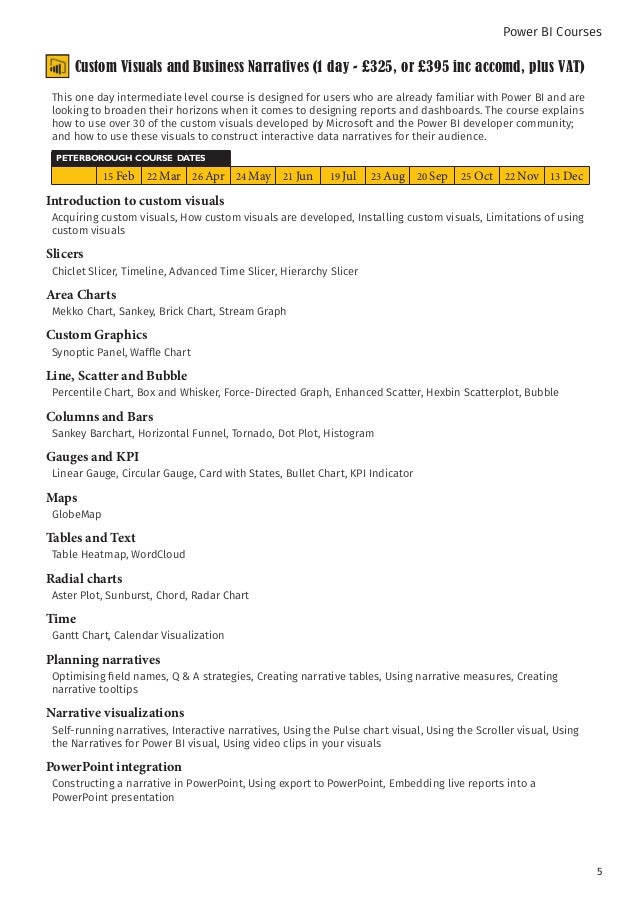 microsoft power bi training