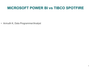 1
MICROSOFT POWER BI vs TIBCO SPOTFIRE
• Anirudh K, Data Programmer/Analyst
 