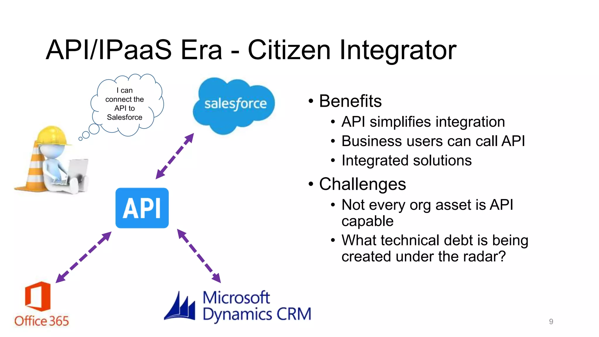 API/IPaaS Era - Citizen Integrator
• Benefits
• API simplifies integration
• Business users can call API
• Integrated solutions
• Challenges
• Not every org asset is API
capable
• What technical debt is being
created under the radar?
9
I can
connect the
API to
Salesforce
 