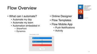 Flow Overview
• What can I automate?
• Automate my day
• Automate my team
• Automation embedded in
• SharePoint
• Dynamics
• Online Designer
• Flow Templates
• Flow Mobile App
• Push Notifications
• Activity
14
 