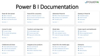 Microsoft power platform | PPTX