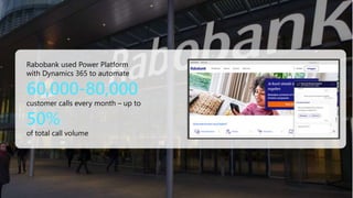 Rabobank used Power Platform
with Dynamics 365 to automate
60,000-80,000
customer calls every month – up to
50%
of total call volume
 