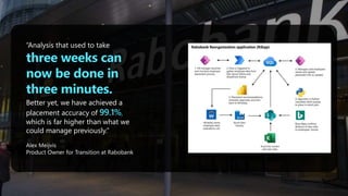 “Analysis that used to take
three weeks can
now be done in
three minutes.
Better yet, we have achieved a
placement accuracy of 99.1%,
which is far higher than what we
could manage previously.”
Alex Meijvis
Product Owner for Transition at Rabobank
 