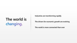 The world is
Industries are transforming rapidly
The drivers for economic growth are evolving
The world is more connected than ever
 