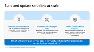 Build and update solutions at scale
Develop solutions at scale.
Free up limited pro dev resources
and enable them to work faster on
mission critical solutions.
Build solutions where you
work.
Adapt and save money with scalable
solutions that solve your greatest
business challenges.
Create secure external
websites.
Refresh your existing websites or
quickly launch new ones at scale
using built-in, easy to use
components.
87% of CIOs and IT pros say low-code is very useful in helping their organizations
modernize legacy applications.1
Sources: Low-code signals 2023 - Microsoft Power Platform Blog
 