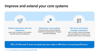 Improve and extend your core systems
Improve processes and user
experience
across your company’s core systems
like SAP, Oracle, and Salesforce.
Extend your core systems
with apps, flows, external websites,
chatbots and dashboards to fill gaps
and deliver flexibility.
Get more out of your
existing investments
with a modern solution that keeps
the user experience seamless and
extends the life of your core systems.
Sources: Low-code signals 2023 - Microsoft Power Platform Blog
89% of CIOs and IT pros surveyed say low-code is effective in increasing efficiency.1
 