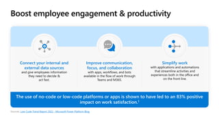 Boost employee engagement & productivity
Connect your internal and
external data sources
and give employees information
they need to decide &
act fast.
Improve communication,
focus, and collaboration
with apps, workflows, and bots
available in the flow of work through
Teams and M365.
Simplify work
with applications and automations
that streamline activities and
experiences both in the office and
on the front line.
Sources: Low-Code Trend Report 2022 - Microsoft Power Platform Blog
The use of no-code or low-code platforms or apps is shown to have led to an 83% positive
impact on work satisfaction.1
 
