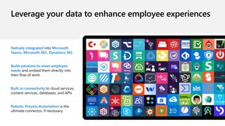 Leverage your data to enhance employee experiences
Natively integrated into Microsoft
Teams, Microsoft 365, Dynamics 365
Build solutions to meet employee
needs and embed them directly into
their flow of work
Built-in connectivity to cloud services,
content services, databases, and APIs
Robotic Process Automation is the
ultimate connector, if necessary
 