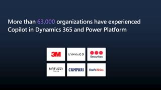 More than organizations have experienced
Copilot in Dynamics 365 and Power Platform
 