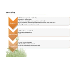 Structuring

                • Sell the management – not the idea
                • Product & Service (what?)
                • Customers (strategy to meet our primary customer)
                • Our competitive advantage (what will make us succeed while other fails?)
    Strategy    • Strategy to keep the competitors at bay




                • Who is Where doing What?
                • Degree of job segregation
                • KPIs
    Structure


                • Target marcom and stages
                • The kind of perception to reach
                • The real movement to the perceived value
   Perception
 