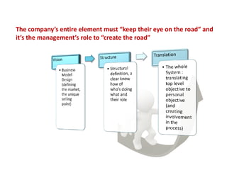 The company’s entire element must “keep their eye on the road” and
it’s the management’s role to “create the road”
 